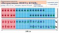 Лента букв интерактивная. Комплект. Учебно наглядное пособие для начальных классов. - «globural.ru» - Великие Луки