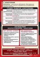 ОБЖ Факторы, разрушающие здоровье человека (комплект таблиц) - «globural.ru» - Великие Луки