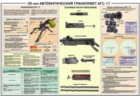 Плакат "30-мм автоматический гранатомет АГС-17" - «globural.ru» - Великие Луки