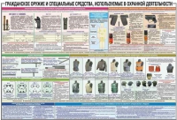 Плакат "Гражданское оружие и спецсредства, используемые в охранной деятельности" - «globural.ru» - Великие Луки