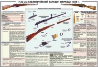 Плакат "7,62-мм кавалерийский карабин образец 1938 года" - «globural.ru» - Великие Луки