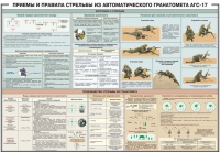Плакат "Приемы и правила стрельбы из автоматического гранатомета АГС-17" - «globural.ru» - Великие Луки