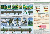Плакат "Применение реактивных пехотных огнеметов РПО" - «globural.ru» - Великие Луки