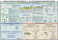 Плакат "Правила стрельбы из гранатометов АГС-17, СПГ-9 полупрямой (раздельной) наводкой" - «globural.ru» - Великие Луки