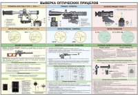 Плакат "Выверка оптических прицелов" - «globural.ru» - Великие Луки