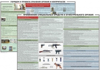 Комплект плакатов "Правила применения и сохранности оружия и спецсредств" - «globural.ru» - Великие Луки