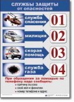 ОБЖ 1-4 класс. Комплект таблиц по обж. Учебно наглядные пособия - «globural.ru» - Великие Луки