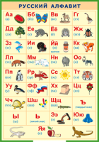 Таблица Русский Алфавит в картинках 1000*1400 винил - «globural.ru» - Великие Луки