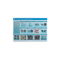 Стенд-планшет светодинамический «Изучение систематики и номенклатуры микроорганизмов» - «globural.ru» - Великие Луки