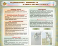 Стенд-уголок "Радиационная, химическая и биологическая защита" - «globural.ru» - Великие Луки