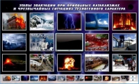 Многофункциональный интерактивный стенд-тренажер "Этапы эвакуации при природных катаклизмах и чрезвычайных ситуациях техногенного характера" - «globural.ru» - Великие Луки