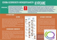 Стенд "Курение" (вариант 2) - «globural.ru» - Великие Луки