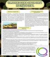 Стенд "Организация обороны государства" - «globural.ru» - Великие Луки