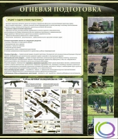 Стенд "Огневая подготовка" (вариант 3) - «globural.ru» - Великие Луки
