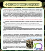 Стенд "Основы военной службы" - «globural.ru» - Великие Луки