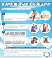 Стенд "Помощь утопающему" - «globural.ru» - Великие Луки