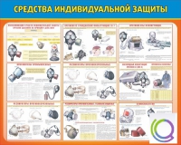 Стенд "Средства индивидуальной защиты" - «globural.ru» - Великие Луки
