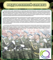 Стенд "Виды военной службы" - «globural.ru» - Великие Луки