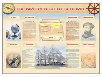 Стенд-уголок "Юный путешественник" - «globural.ru» - Великие Луки