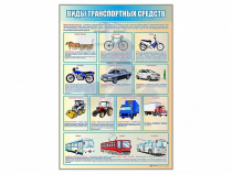Стенд "Виды транспортных средств" - «globural.ru» - Великие Луки