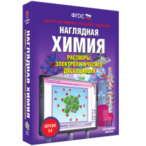 Наглядная химия. Растворы. Электролитическая диссоциация - «globural.ru» - Великие Луки