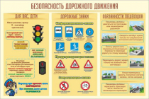 Стенд "Безопасность дорожного движения" (вариант 1) - «globural.ru» - Великие Луки