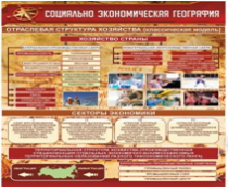 Стенд "Социально-экономическая география. Отраслевая структура хозяйства" - «globural.ru» - Великие Луки