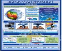 Стенд "Физическая география. Атмосфера" - «globural.ru» - Великие Луки