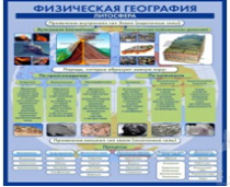 Стенд "Физическая география. Литосфера" (вариант 2) - «globural.ru» - Великие Луки