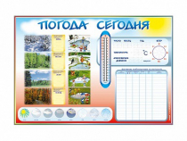 Стенд-уголок маркерный "Погода сегодня" - «globural.ru» - Великие Луки