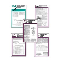Плакаты ПРОФТЕХ "Хранение картофеля при интенсивной технологии выращивания" (15 пл, винил, 70х100) - «globural.ru» - Великие Луки