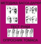 Комплект методик для диагностики агрессивности и конфликтности комплект для индивидуального тестирования - «globural.ru» - Великие Луки