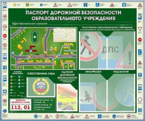 Стенд-уголок "Паспорт дорожной безопасности образовательного учреждения" - «globural.ru» - Великие Луки