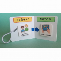 Карманный планшет "СЕЙЧАС - ПОТОМ" - «globural.ru» - Великие Луки