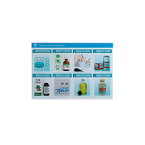 Стенд-планшет светодинамический «Изучение сердечно-сосудистых веществ» - «globural.ru» - Великие Луки