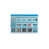 Стенд-планшет светодинамический «Изучение систематики и номенклатуры микроорганизмов» - «globural.ru» - Великие Луки