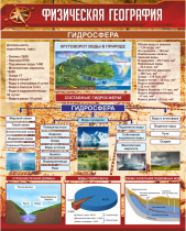 Стенд "Физическая география. Гидросфера" (вариант 1) - «globural.ru» - Великие Луки