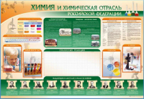 Стенд-уголок "Химия и химическая отрасль Российской Федерации" - «globural.ru» - Великие Луки