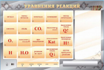 Светодинамический стенд "Уравнения реакций" с маркерными полями - «globural.ru» - Великие Луки