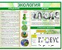 Стенд "Экология" - «globural.ru» - Великие Луки