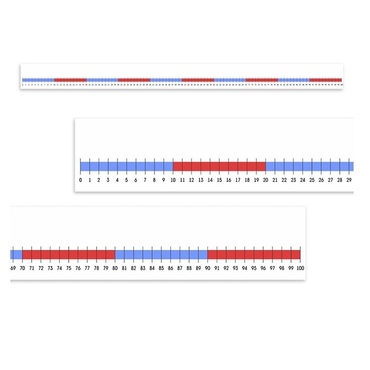 Нумирошка. Числовая прямая 0-100 по методике Нумикон - «globural.ru» - Великие Луки