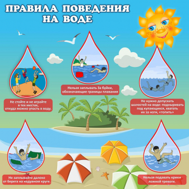 Стенд "Правила поведения на воде" - «globural.ru» - Великие Луки