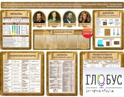 Стенд "Комплект стендов в кабинет физики" - «globural.ru» - Великие Луки